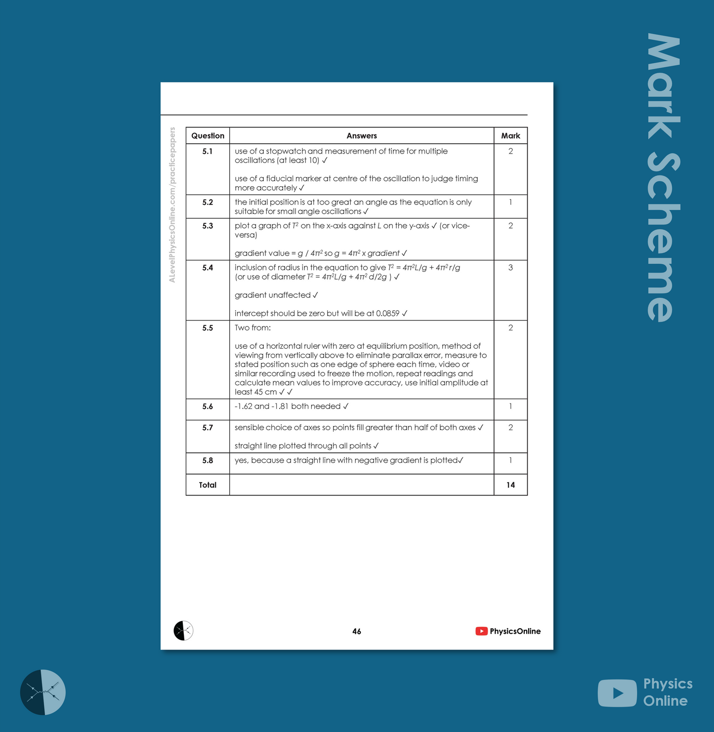 OCR A Level Practical Skills - Multipack (for Teachers)