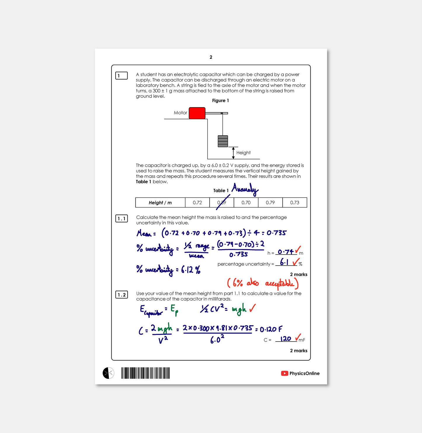 AQA A Level Paper 3A - Beta (for Individuals)
