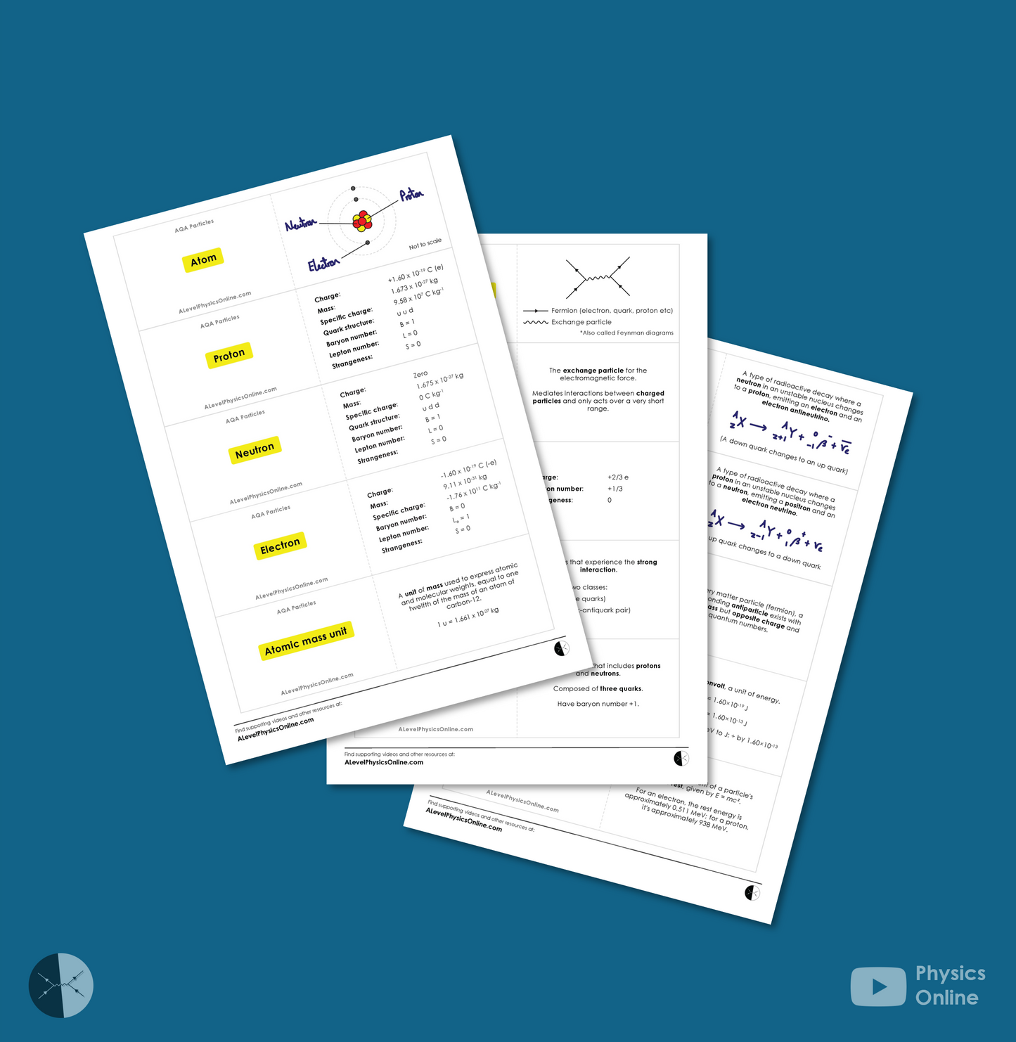 AQA A Level Flashcards - Particles