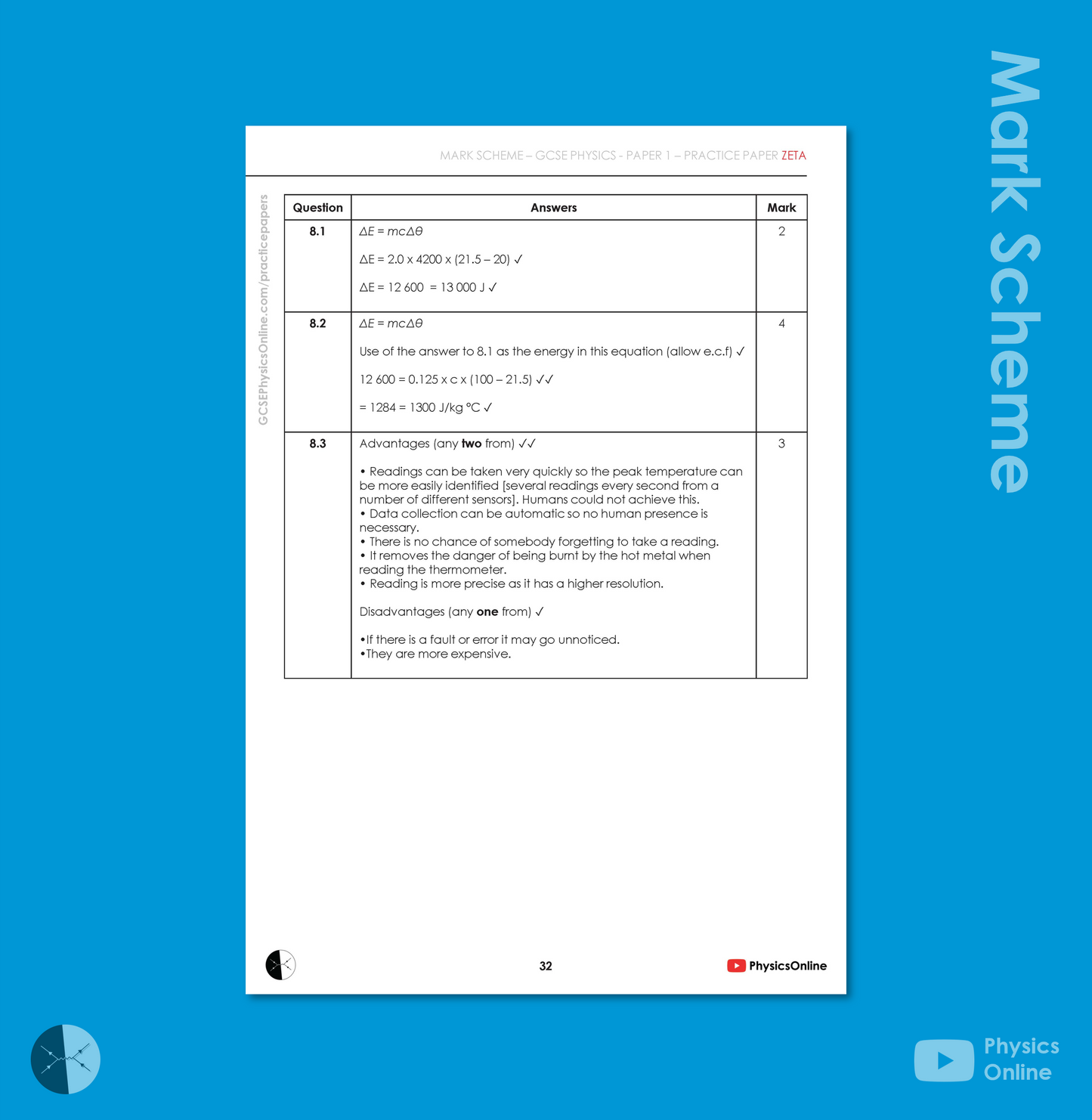 AQA GCSE Paper 1 - Zeta (for Individuals)