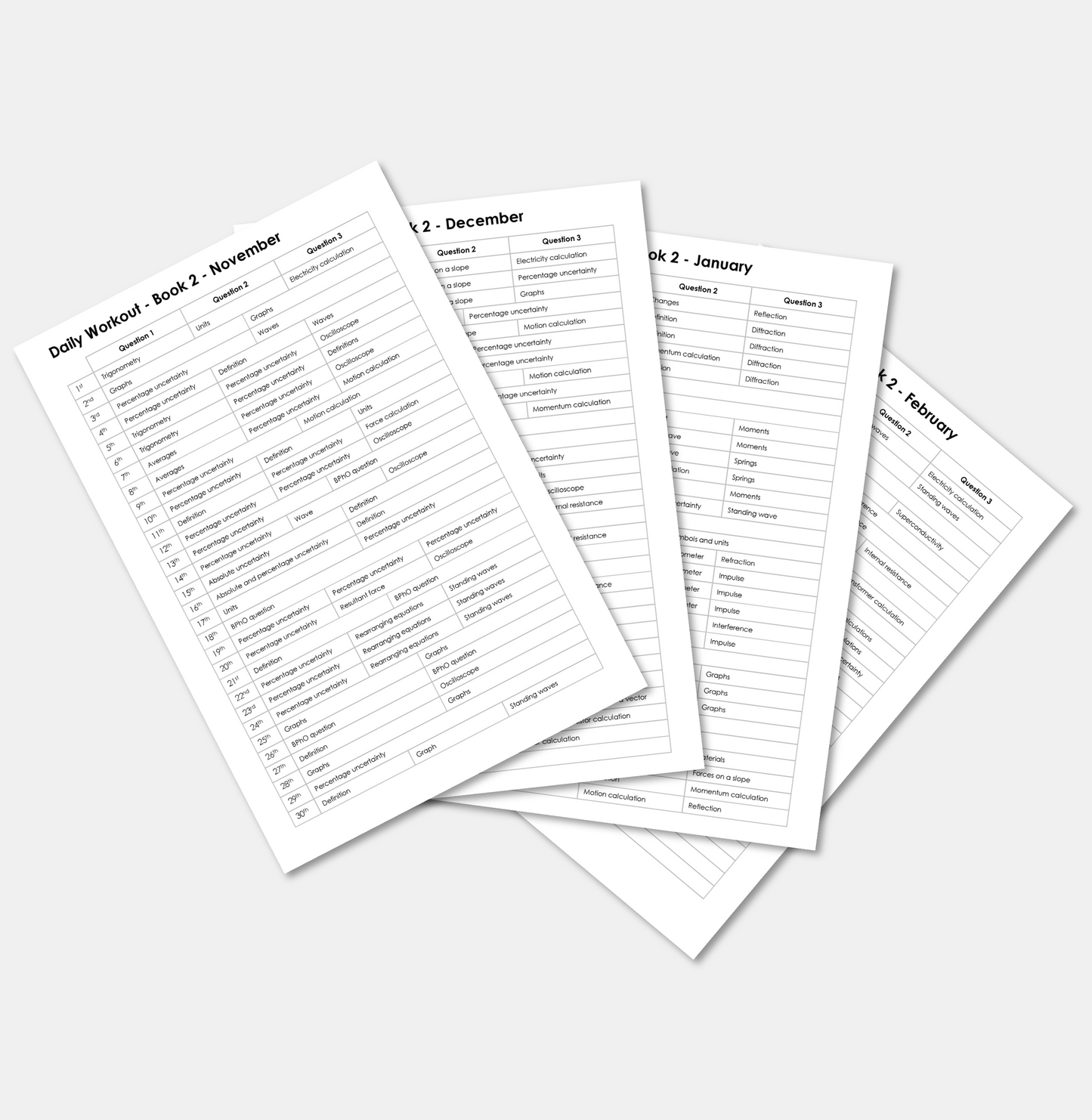 Daily Workout Book 2 - A Level Digital Download (for Individuals)