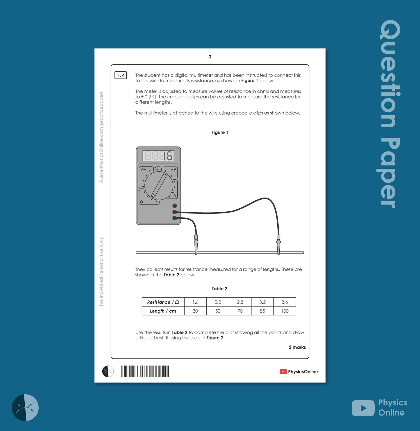 AQA Practice Paper | 3A - Multipack | Individual Issue | A Level Physics