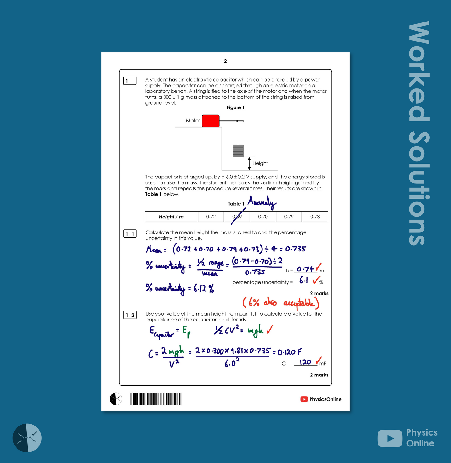 AQA Practice Paper | 3A - Beta | Individual Issue | A Level Physics