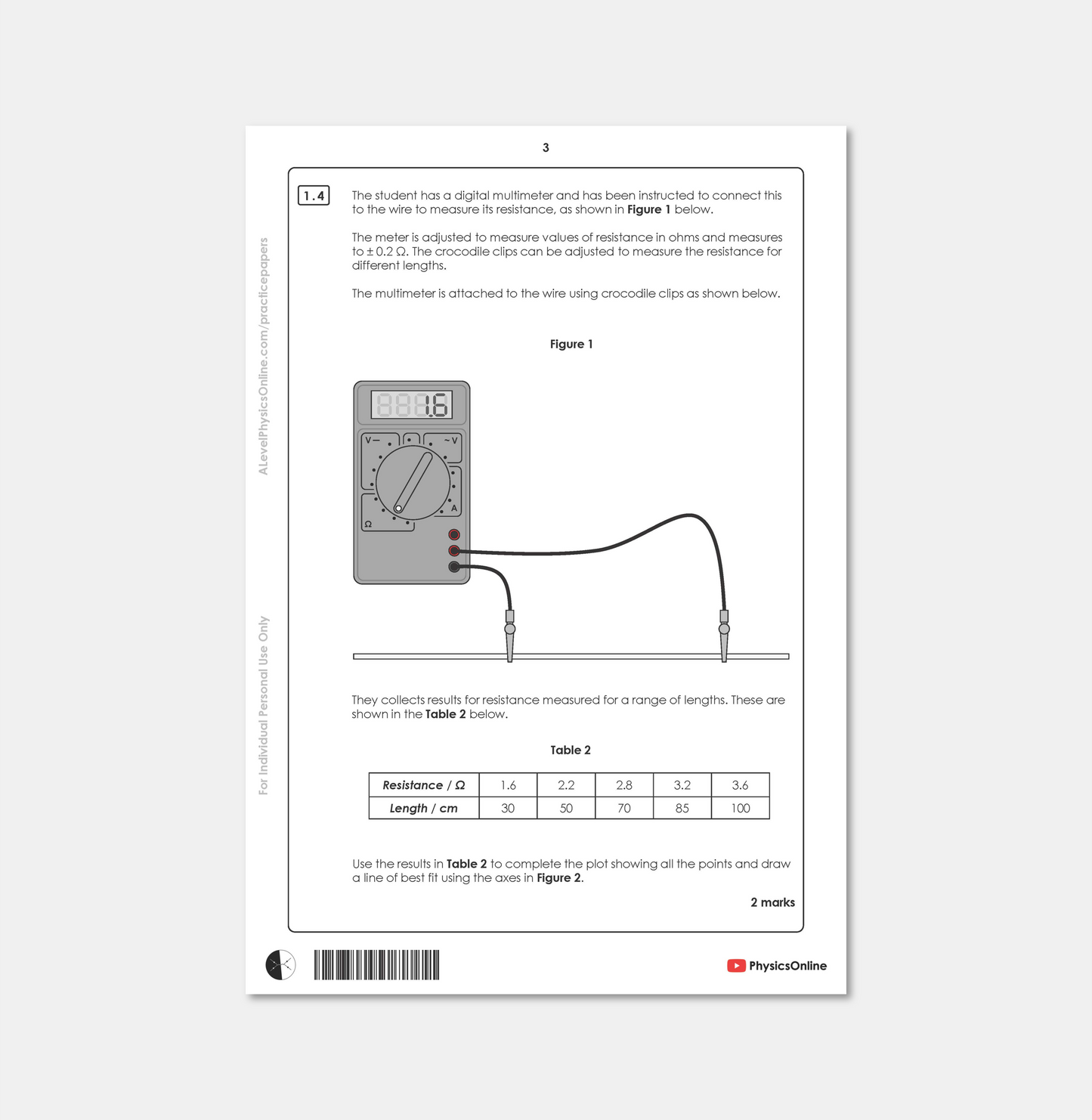 AQA A Level Paper 3A - Alpha (for Individuals)