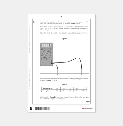 AQA A Level Paper 3A - Alpha (for Individuals)