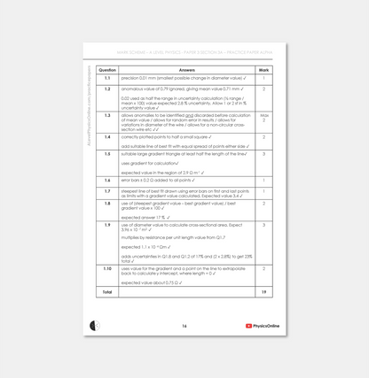 AQA A Level Paper 3A - Multipack (for Individuals)