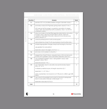 AQA A Level Paper 3A - Alpha (for Teachers)