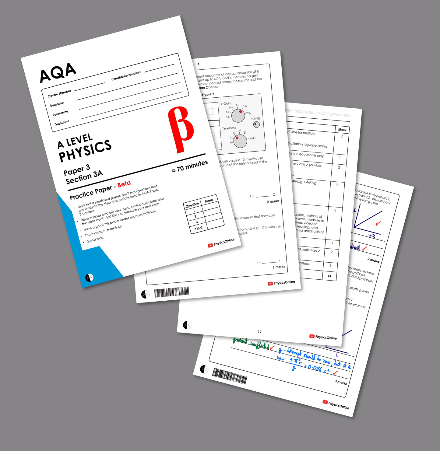 AQA A Level Paper 3A - Multipack (for Teachers)