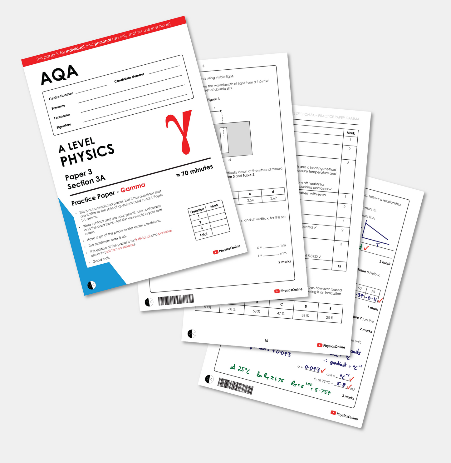 AQA A Level Paper 3A - Multipack (for Individuals)