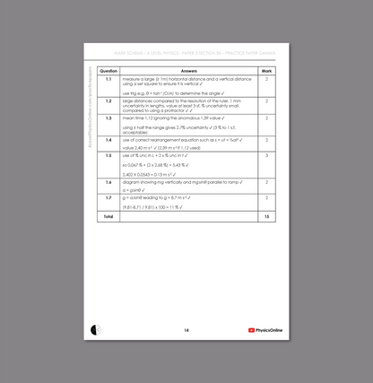 AQA A Level Paper 3A - Gamma (for Teachers)