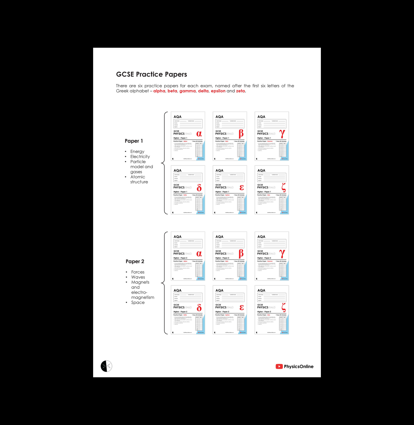 AQA GCSE Paper 1 and 2 - Complete Megapack (for Teachers)