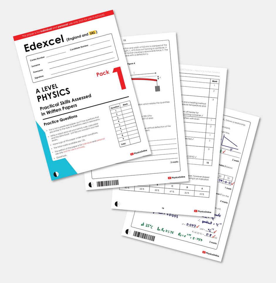 A Level Practice Papers (for Individuals) – Physics Online