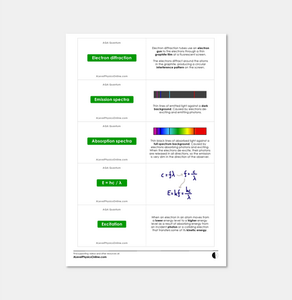 AQA A Level Flashcards - The Entire Physics Course (for Individuals)