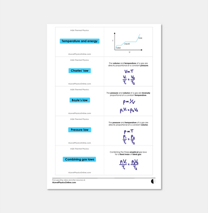 AQA A Level Flashcards - The Entire Physics Course (for Individuals)