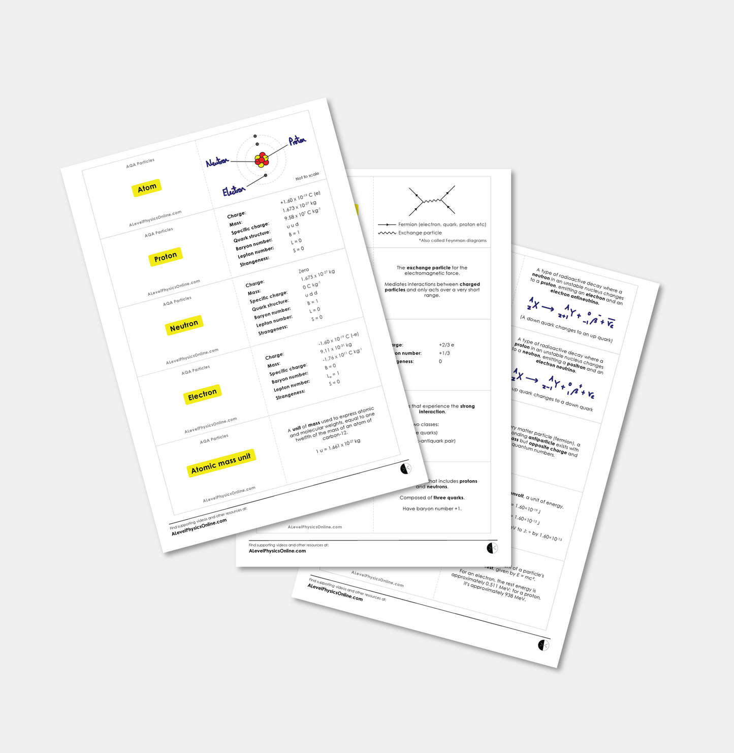AQA A Level Flashcards - Particles