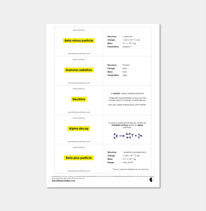 AQA A Level Flashcards - Particles