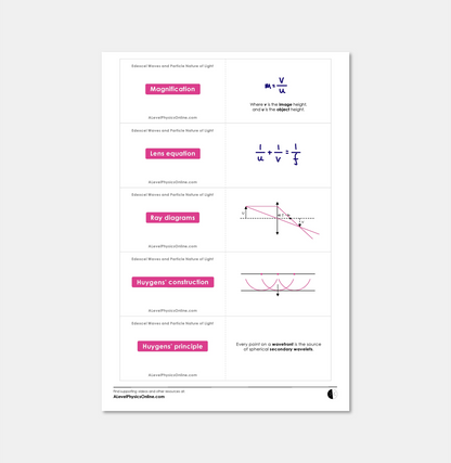 Edexcel A Level Flashcards - The Entire Physics Course (for Individuals)
