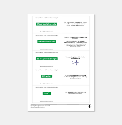 Edexcel A Level Flashcards - The Entire Physics Course (for Individuals)