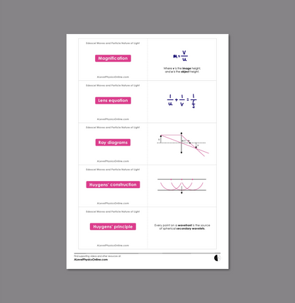 Edexcel A Level Flashcards - The Entire Physics Course (for Teachers)