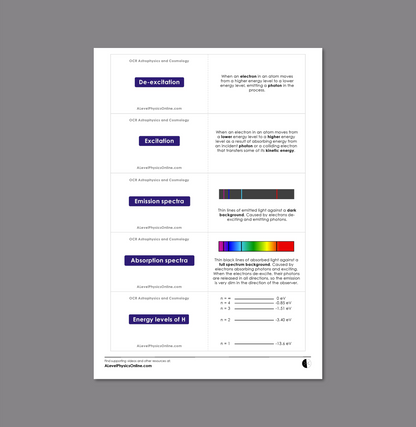 OCR A Level Flashcards - The Entire Physics Course (for Teachers)