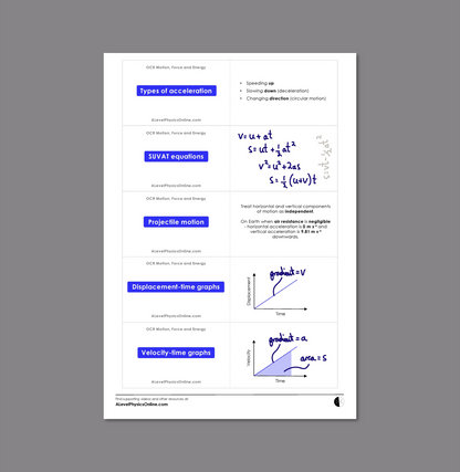 OCR A Level Flashcards - The Entire Physics Course (for Teachers)