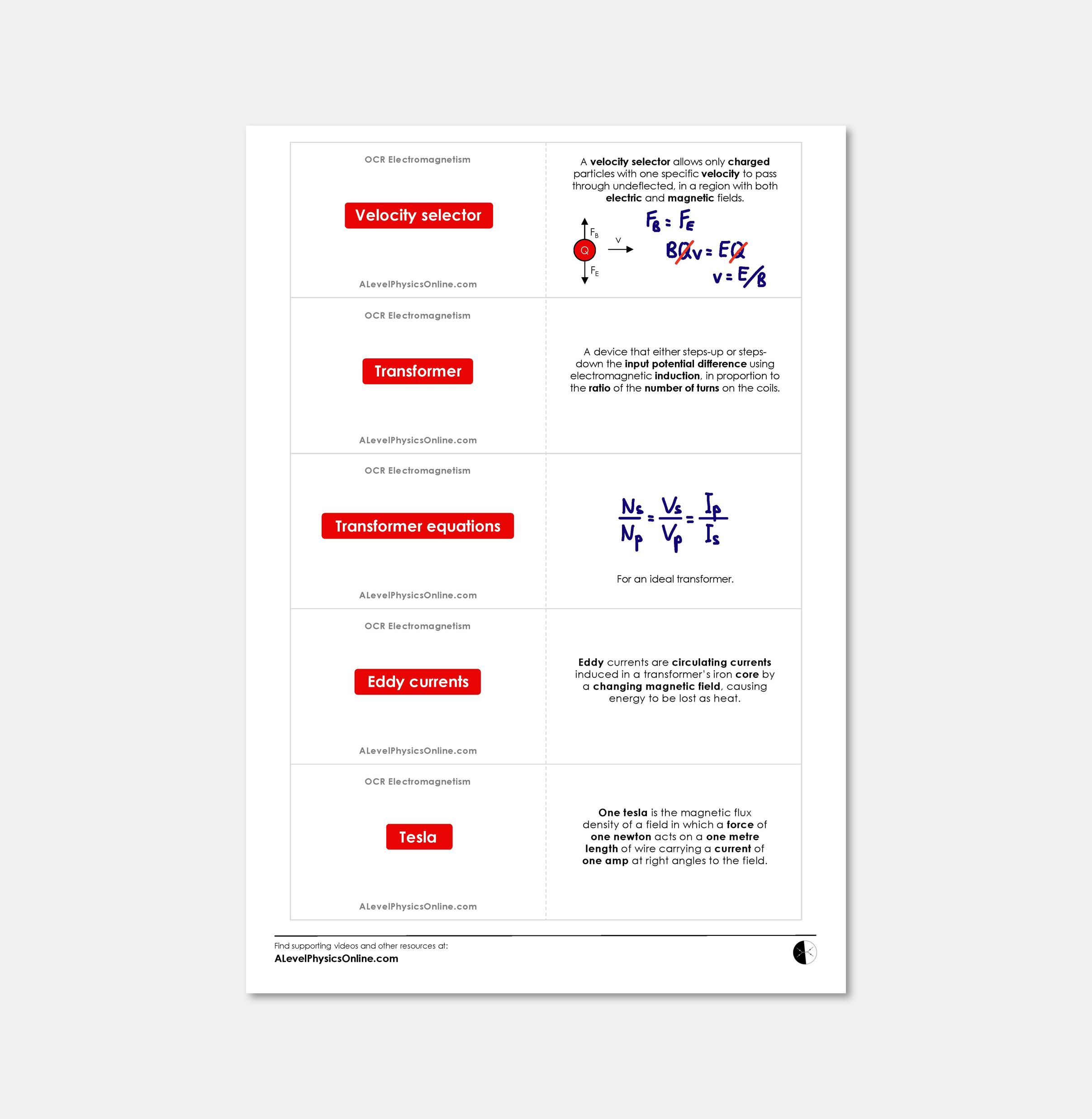 OCR A Level Flashcards - The Entire Physics Course (for Individuals ...