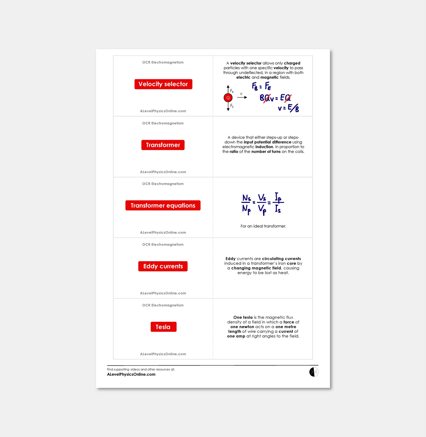 OCR A Level Flashcards - The Entire Physics Course (for Individuals)