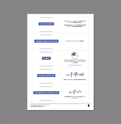 AQA A Level Flashcards - The Entire Physics Course (for Teachers)