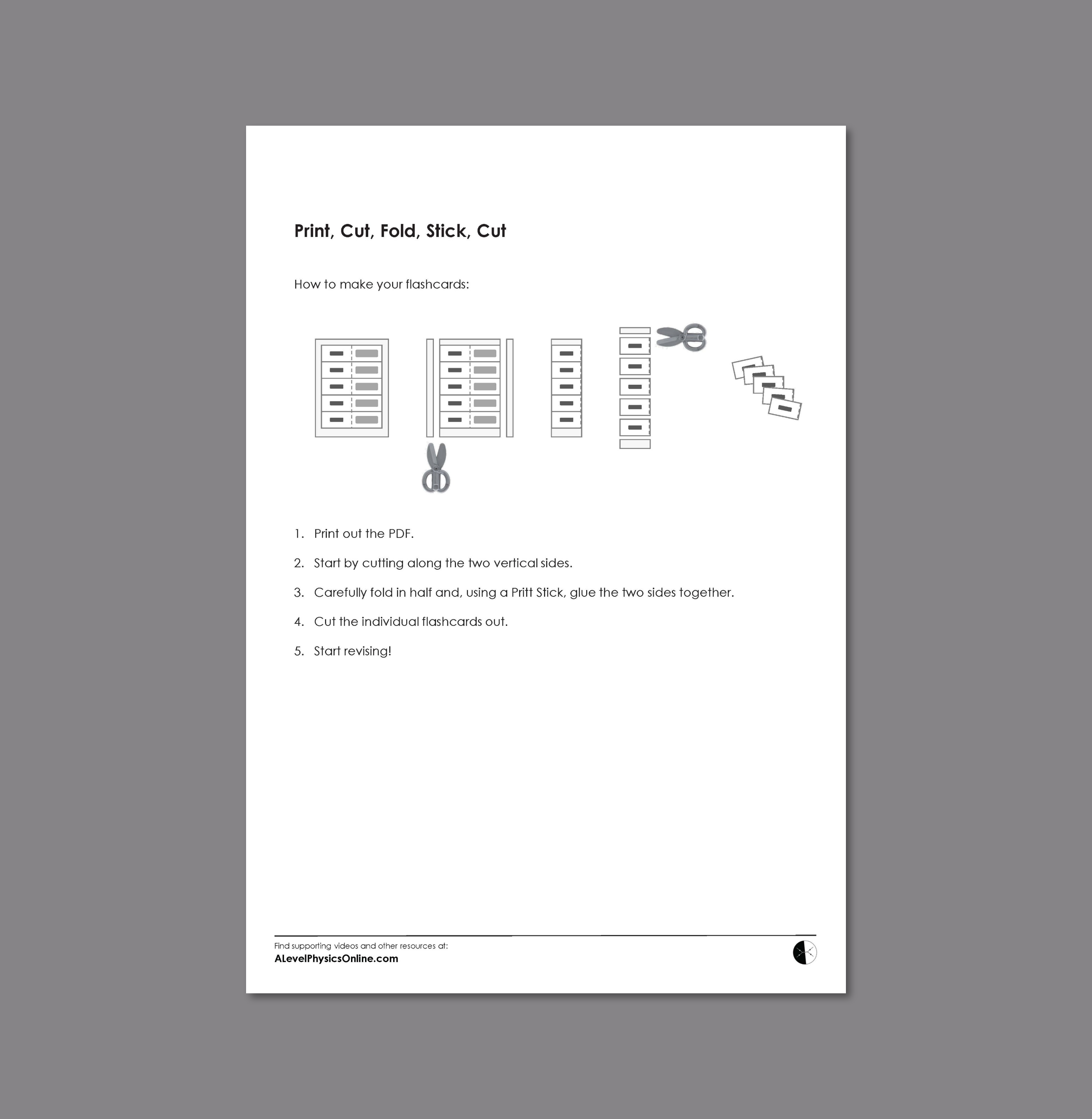 AQA A Level Flashcards - The Entire Physics Course (for Teachers ...
