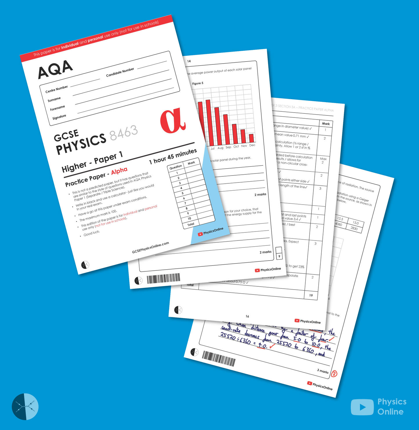 AQA Practice Papers | Complete Megapack | Paper 1 and 2 | Individual Issue | GCSE Physics