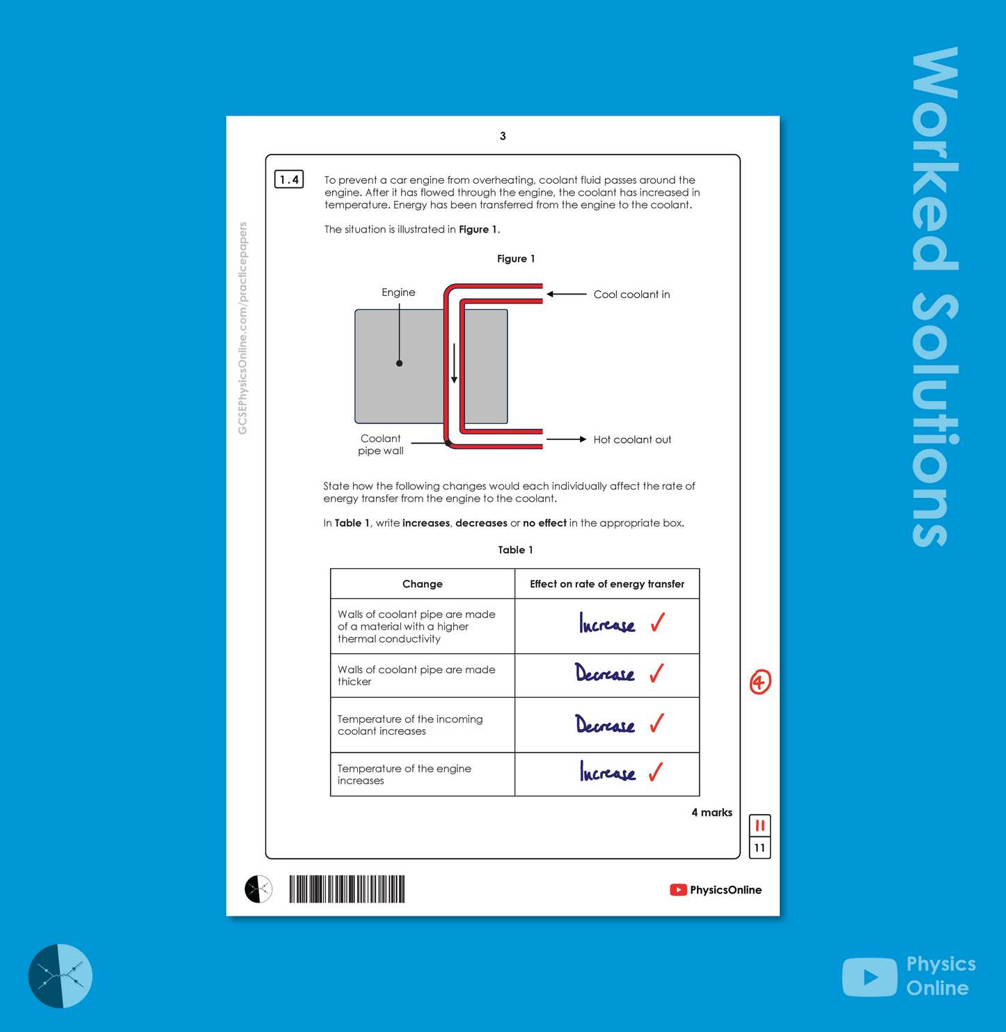 AQA Practice Paper | Paper 1 - Beta | Individual Issue | GCSE Physics