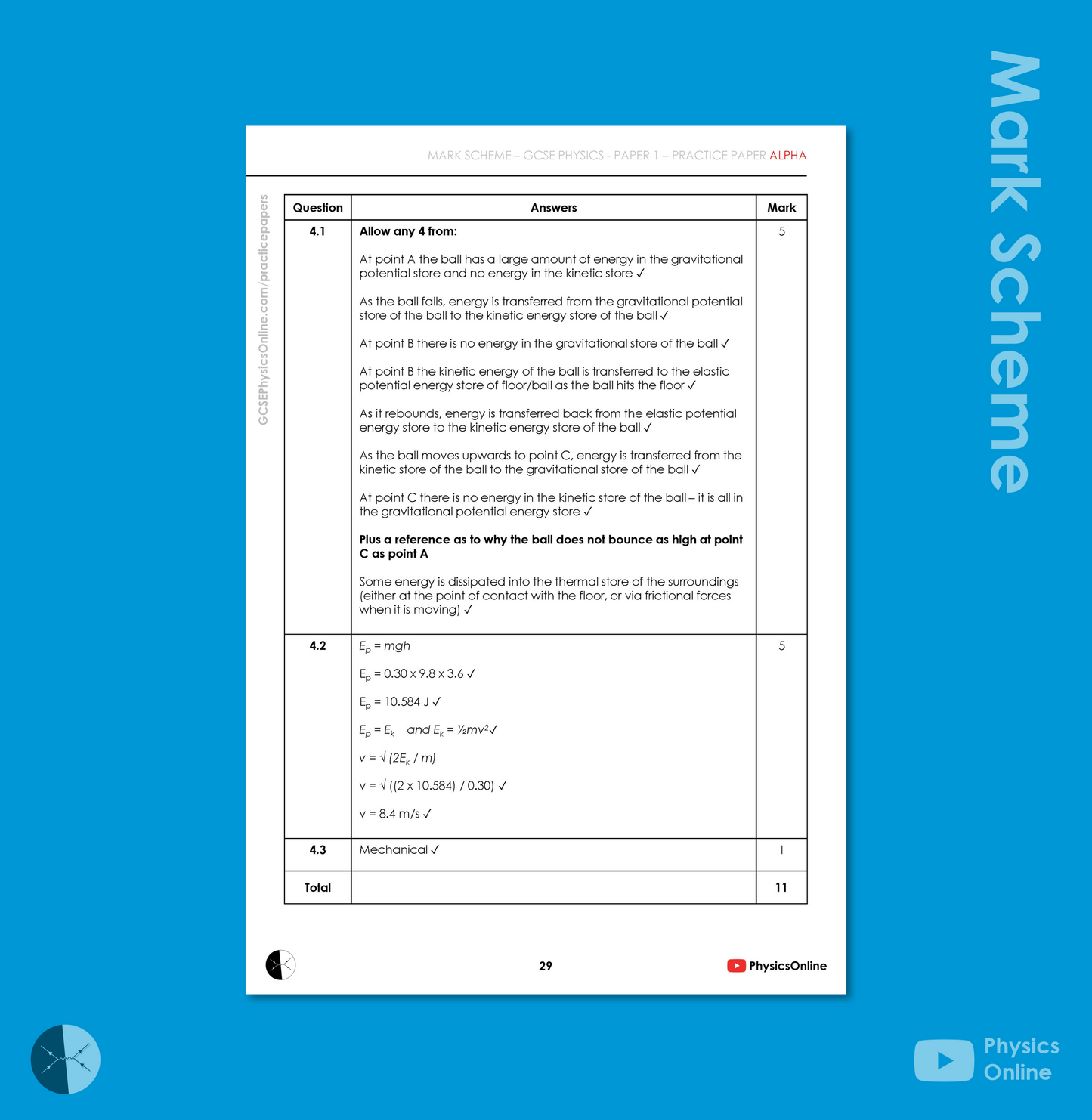 AQA GCSE Practice Paper | Paper 1 - Alpha | Teacher Issue – Physics Online