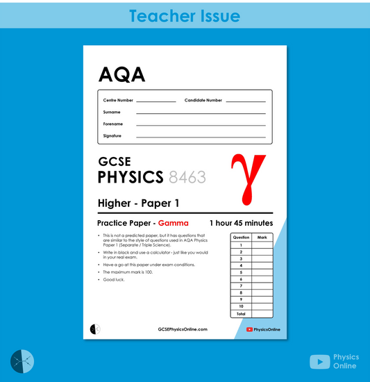 AQA Practice Paper | Paper 1 - Gamma | Teacher Issue | GCSE Physics