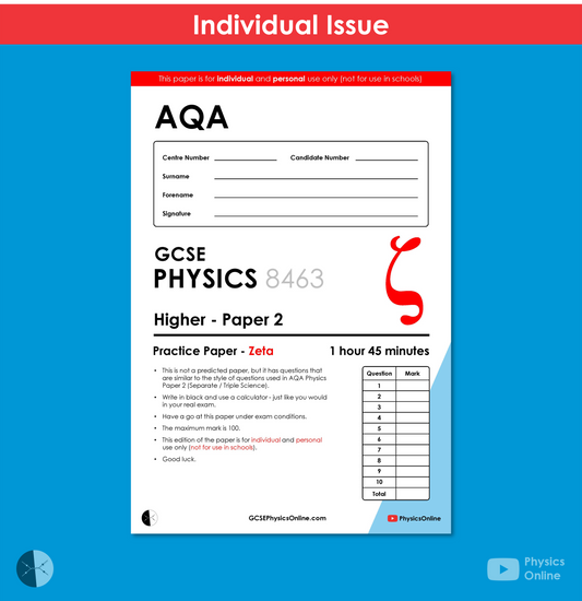 AQA Practice Paper | Paper 2 - Zeta | Individual Issue | GCSE Physics