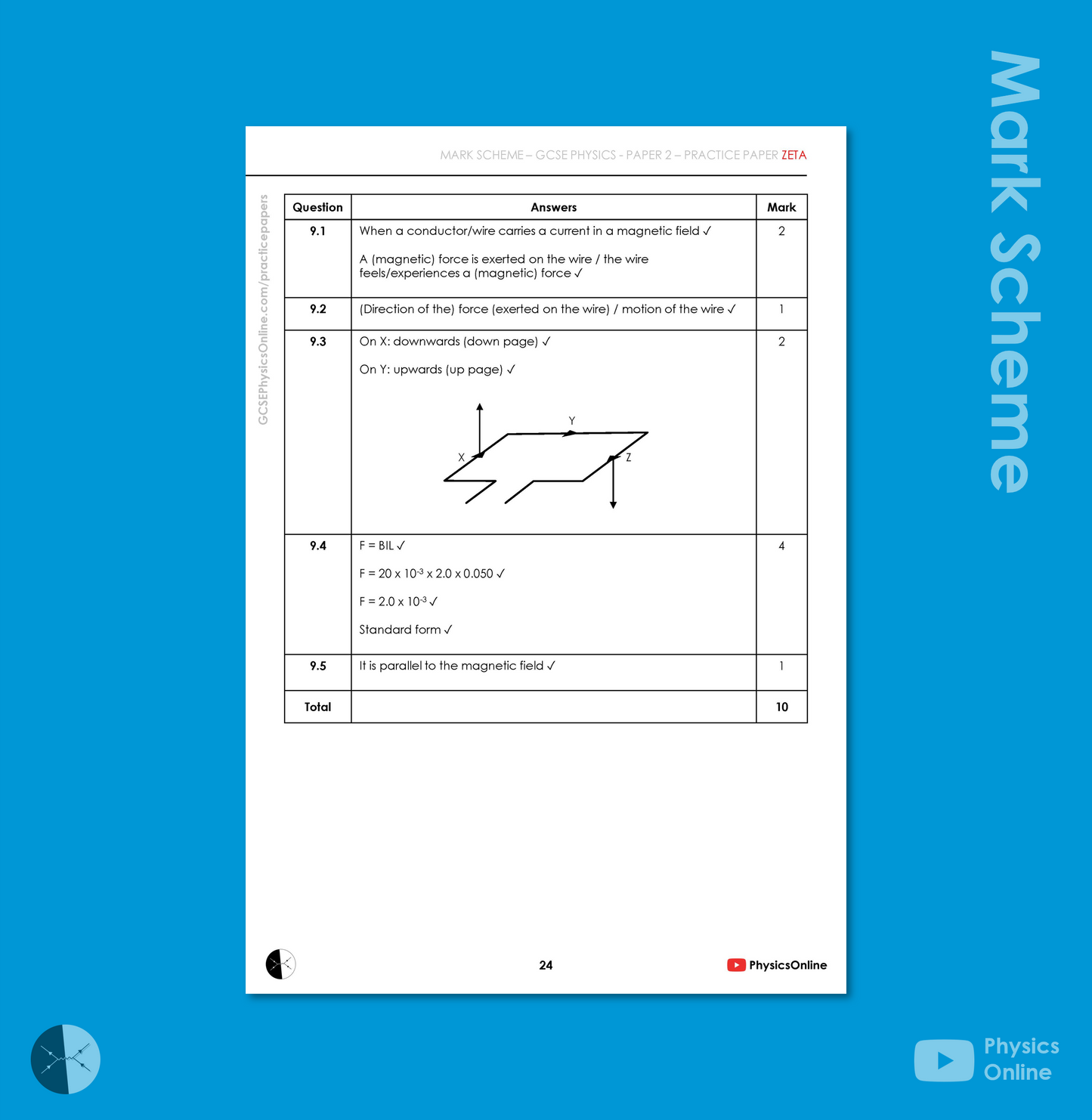 AQA Practice Paper | Paper 2 - Zeta | Teacher Issue | GCSE Physics