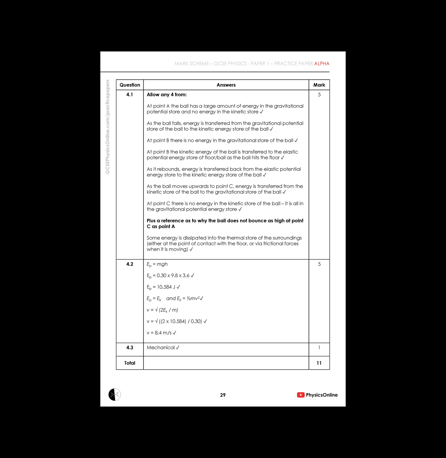 AQA GCSE Paper 1 - Alpha (for Individuals)