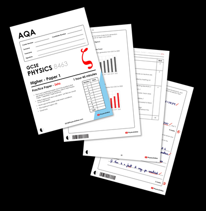 AQA GCSE Paper 1 and 2 - Complete Megapack (for Teachers)