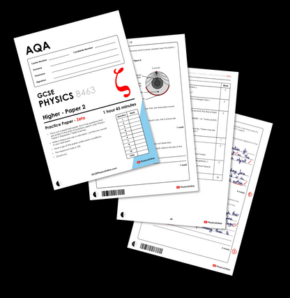 AQA GCSE Paper 2 - Multipack (for Teachers)